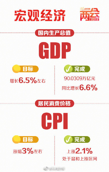 四川售電市場(chǎng) | 2022年7月第4次周交易預(yù)成交結(jié)果
